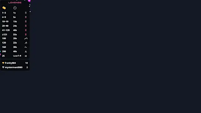 WonderedFlair online show from April 14, 9:25 am