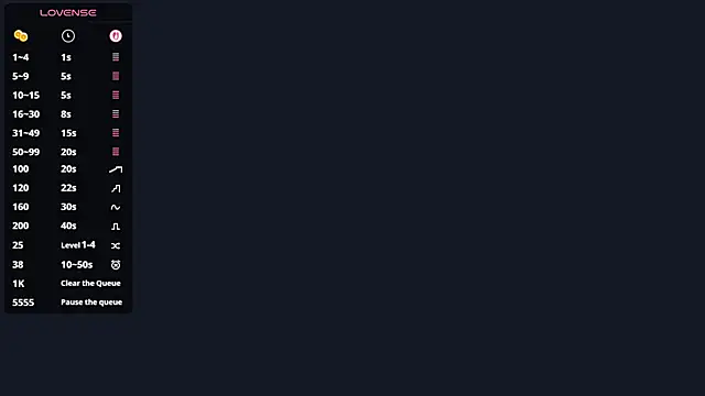 AlisaBloom online show from April 4, 10:11 am