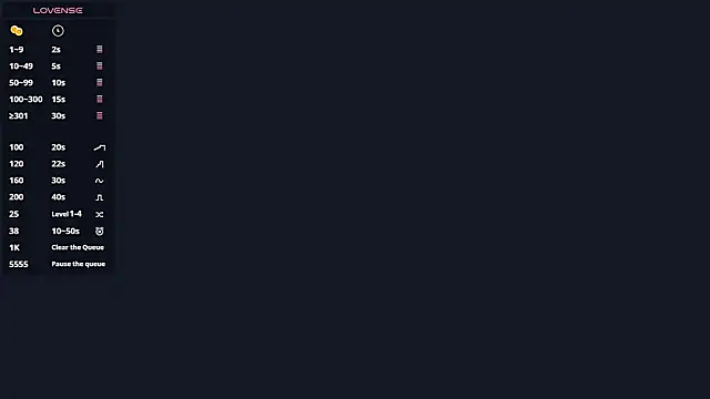 AlisaBloom online show from April 1, 5:10 pm