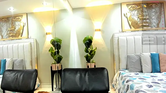 Snapshot of _Alice08_ chatting on July 5, 12:12 pm Alice08 online show from July 5, 12:12 pm