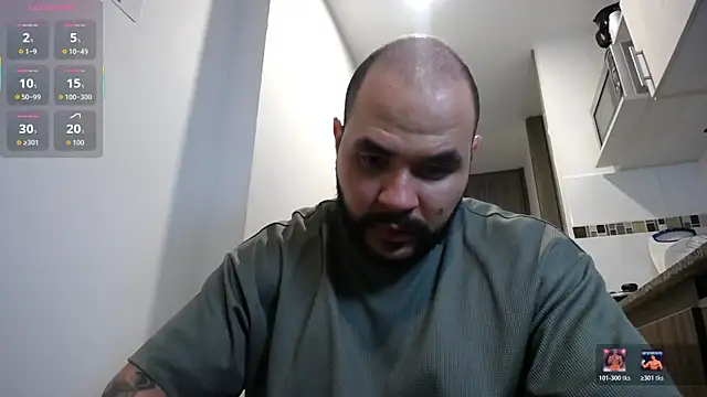 Axel Dominus online show from March 12, 2:17 am