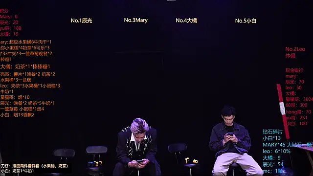 LookingBoy-001 online show from April 12, 10:07 am