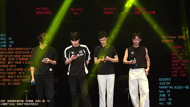 LookingBoy-001 online show from April 16, 12:06 pm