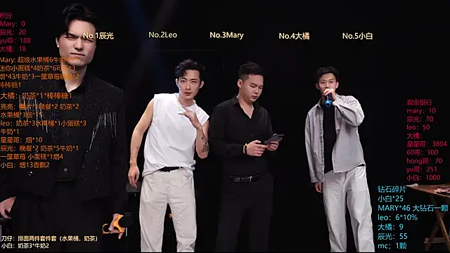 LookingBoy-001 online show from April 13, 12:09 pm
