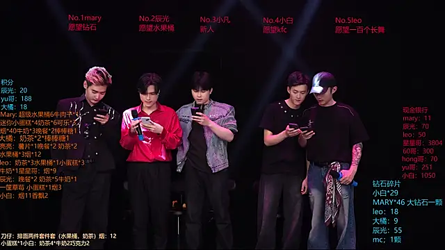 LookingBoy-001 online show from April 15, 12:21 pm