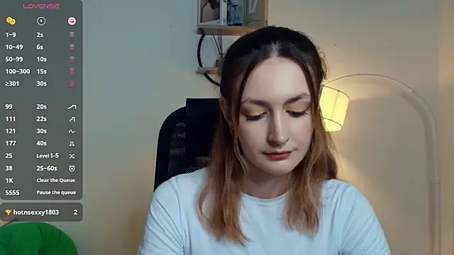 LoraLanett online show from April 3, 4:19 am