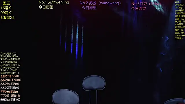 Sweetbaby-1 online show from May 3, 2:16 am