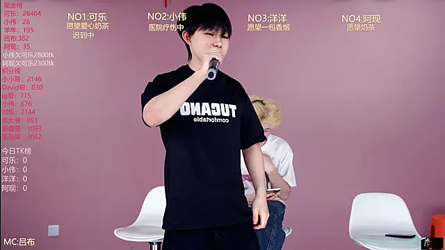 w-lucky02 online show from April 17, 7:55 am