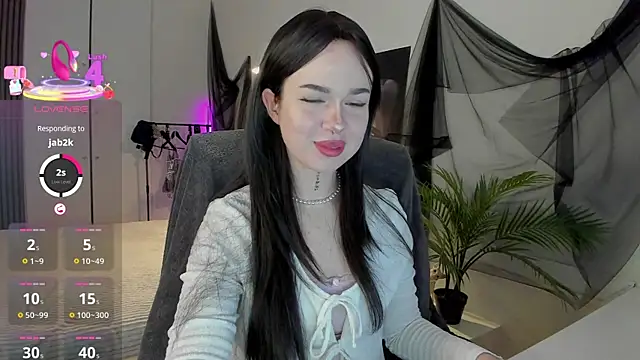 Snapshot of RisoSweet chatting on May 19, 8:38 pm RisoSweet online show from May 19, 8:38 pm