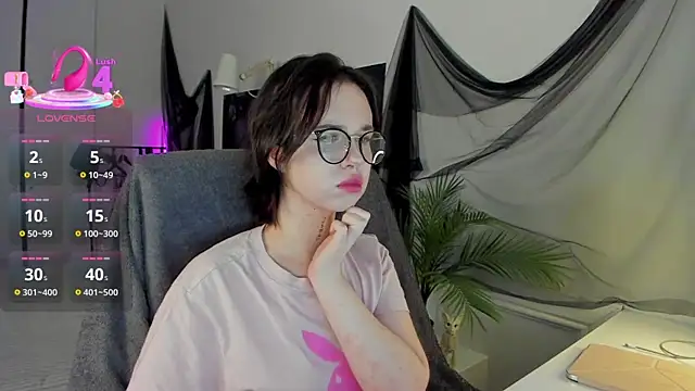Snapshot of RisoSweet chatting on May 22, 8:29 pm RisoSweet online show from May 22, 8:29 pm