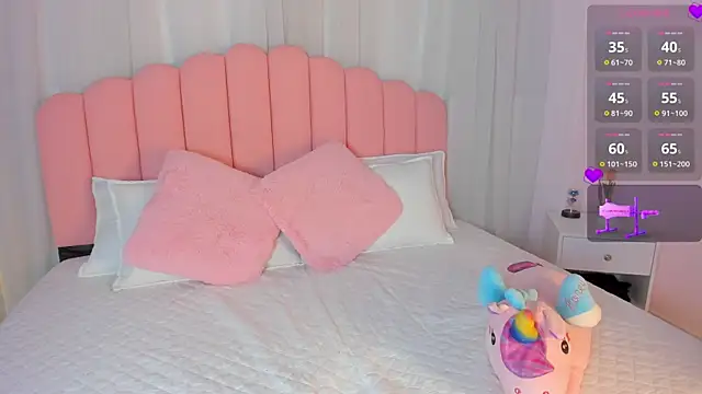 Snapshot of sweett_fire chatting on May 8, 5:39 pm sweett fire online show from May 8, 5:39 pm