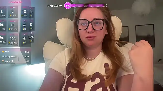 arielsweetieee online show from May 6, 7:56 am