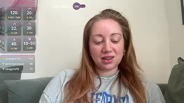 arielsweetieee online show from May 12, 10:32 am