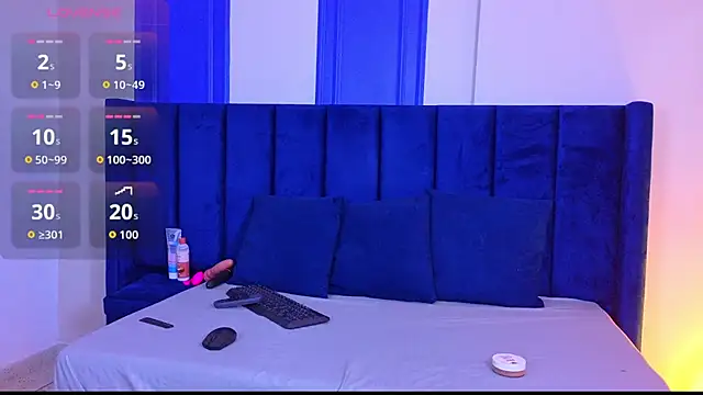 Snapshot of maddysonsweet chatting on July 18, 7:44 pm maddysonsweet online show from July 18, 7:44 pm