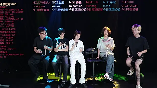 Snapshot of yichenbb-01 chatting on May 13, 9:05 am yichenbb-01 online show from May 13, 9:05 am