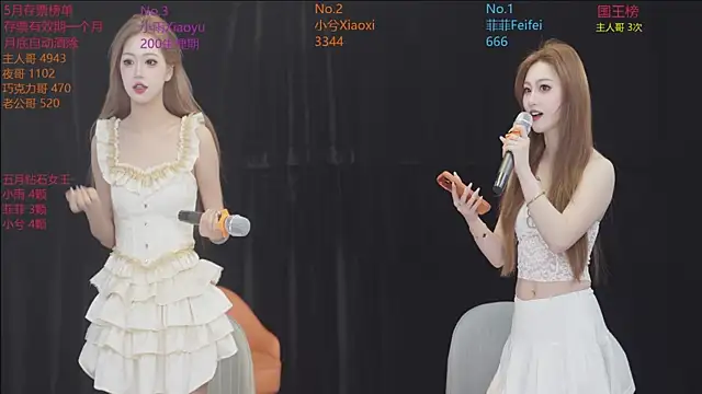 hnyyds16888 online show from May 9, 12:03 am