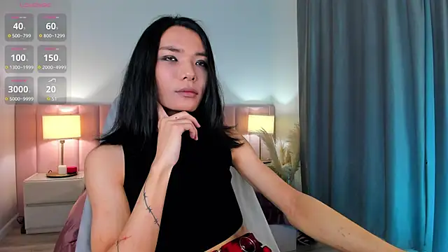 SophiAiriChan online show from May 6, 10:03 pm