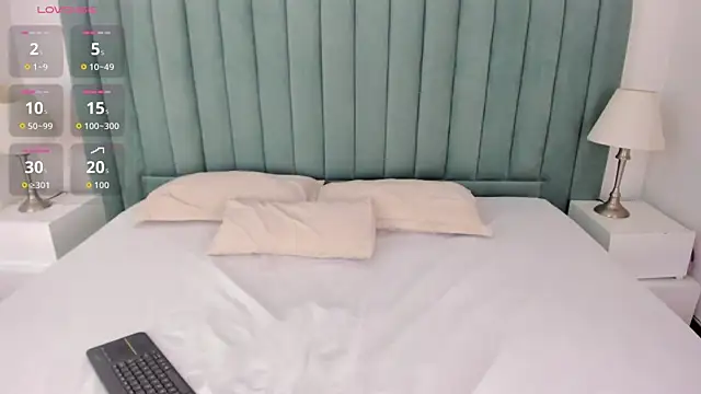 CoralRuiz online show from May 22, 8:51 pm