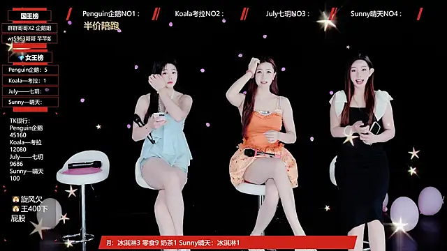 Snapshot of Zo-007 chatting on May 3, 9:03 am Zo-007 online show from May 3, 9:03 am