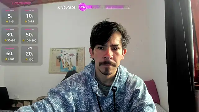Snapshot of Piter_Drako chatting on May 17, 8:31 pm Piter Drako online show from May 17, 8:31 pm