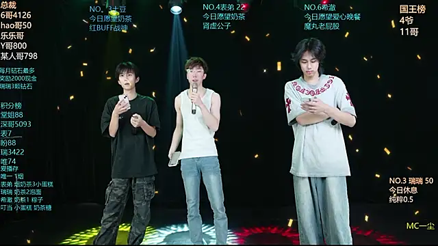 dirtyboy-01 online show from June 20, 12:21 pm