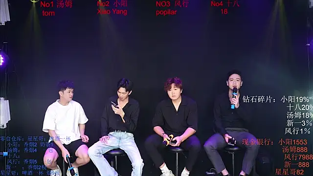 Chinese-Sweety online show from May 28, 6:25 pm