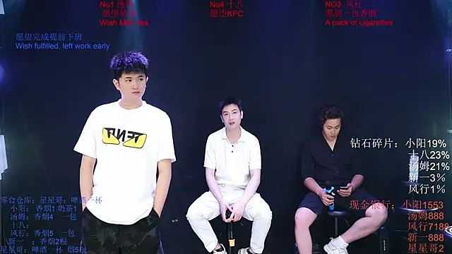Chinese-Sweety online show from June 3, 6:12 pm