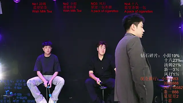 Chinese-Sweety online show from June 7, 6:13 pm