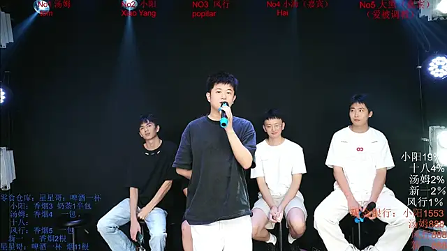 Chinese-Sweety online show from May 25, 6:28 pm