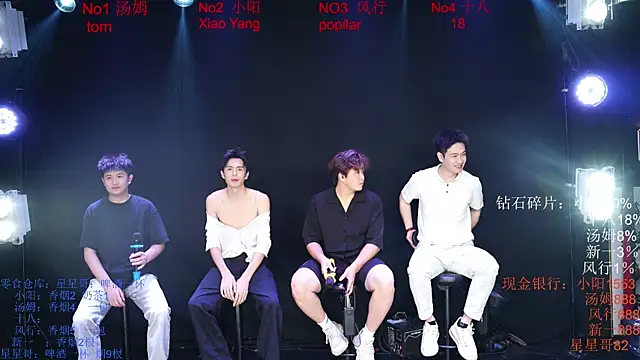 Chinese-Sweety online show from May 27, 6:04 pm