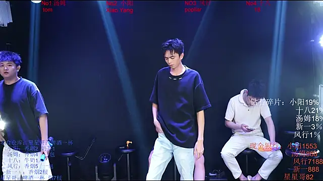 Chinese-Sweety online show from June 1, 6:07 pm