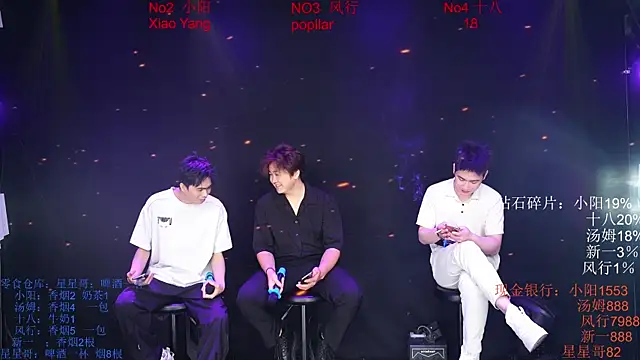 Chinese-Sweety online show from May 29, 6:14 pm