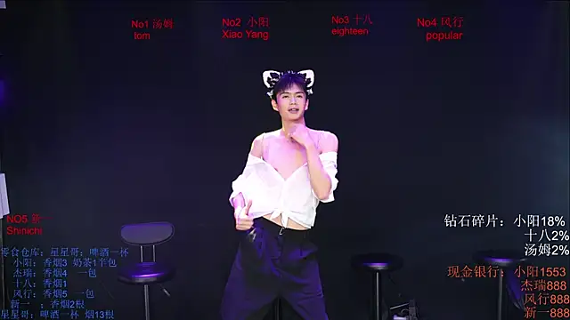 Chinese-Sweety online show from May 18, 6:23 pm