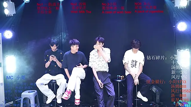 Chinese-Sweety online show from June 10, 6:20 pm