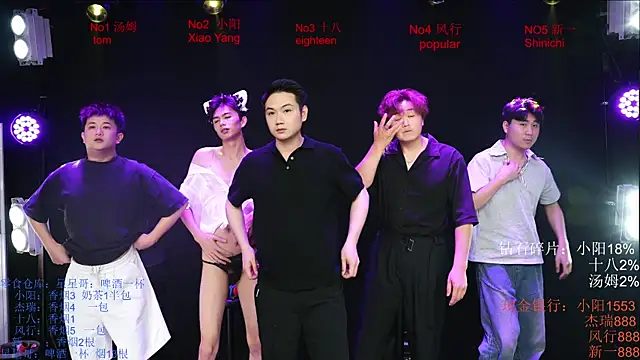 Chinese-Sweety online show from May 19, 6:15 pm