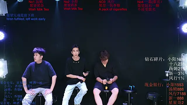 Chinese-Sweety online show from June 4, 6:23 pm