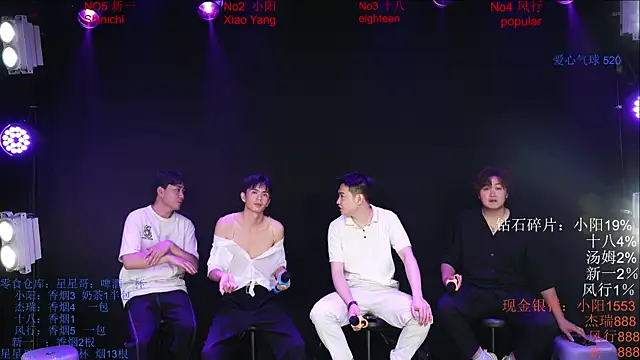 Chinese-Sweety online show from May 21, 6:16 pm