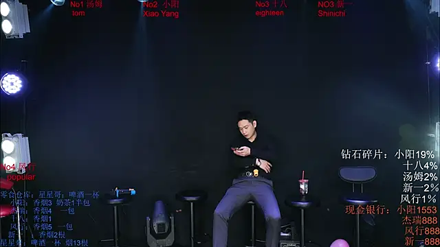 Chinese-Sweety online show from May 23, 6:18 pm