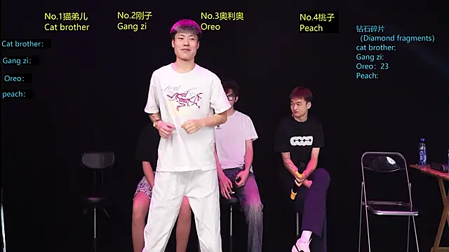 LuckyBoy1314 online show from May 19, 11:50 am