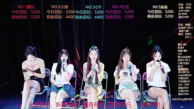 Snapshot of YDHY-girl-08 chatting on June 14, 10:27 am YDHY-girl-08 online show from June 14, 10:27 am