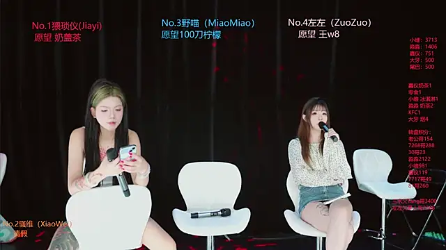 Snapshot of YDHY-girl-08 chatting on July 14, 2:05 am YDHY-girl-08 online show from July 14, 2:05 am