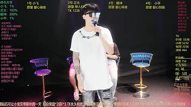 Snapshot of GoodLookingBoy-008 chatting on June 16, 12:16 pm GoodLookingBoy-008 online show from June 16, 12:16 pm