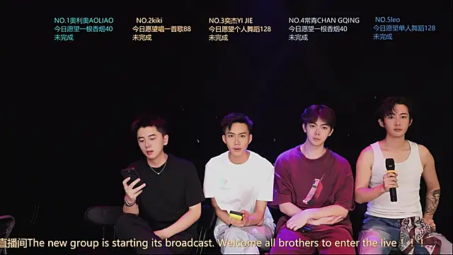 ZZZ-boy-6688 online show from June 1, 8:36 am