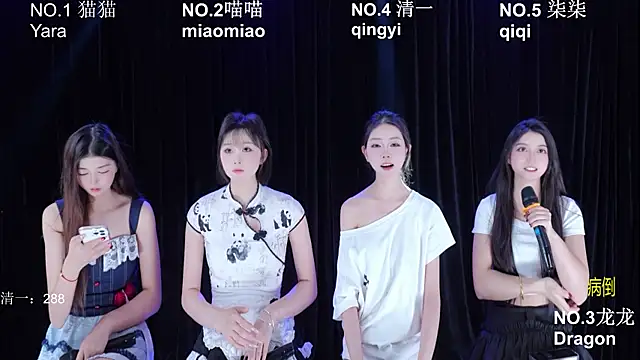 Stars-01 online show from June 28, 12:50 am