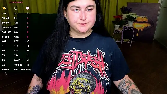 CessieBler online show from July 15, 5:31 pm