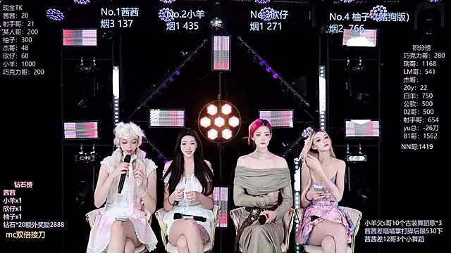 Alice-520 online show from July 5, 10:44 am