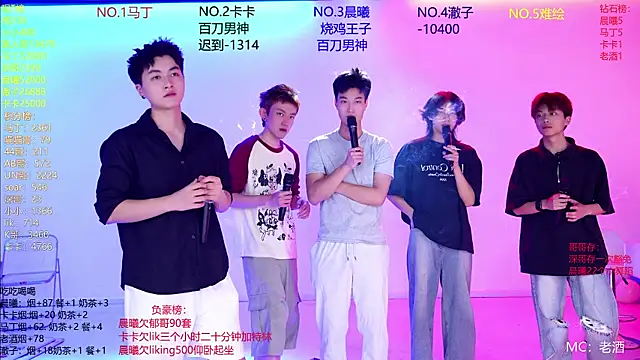 Blush-boys-002 online show from July 28, 3:21 pm