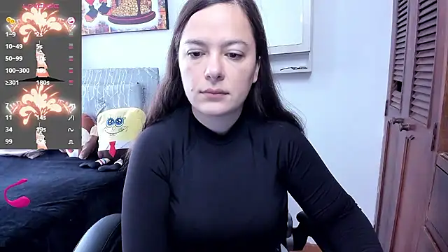 Snapshot of angelaagomez chatting on January 16, 6:56 pm angelaagomez online show from January 16, 6:56 pm