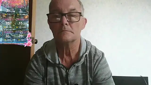 Snapshot of bigballnz chatting on September 30, 7:09 pm bigballnz online show from September 30, 7:09 pm