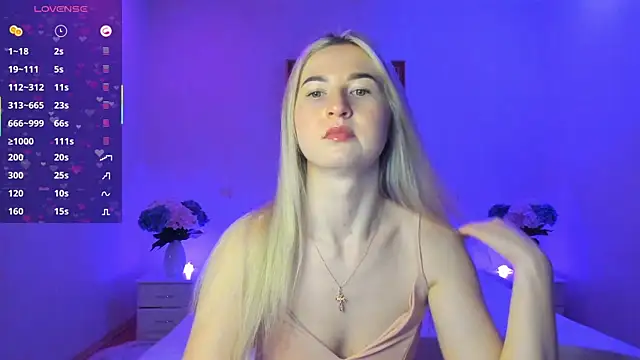 Snapshot of AnnaCarrera chatting on January 31, 10:21 pm AnnaCarrera online show from January 31, 10:21 pm